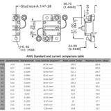 50 Amp Circuit Breaker for Audio System Fuse 12V-48VDC Waterproof STETION